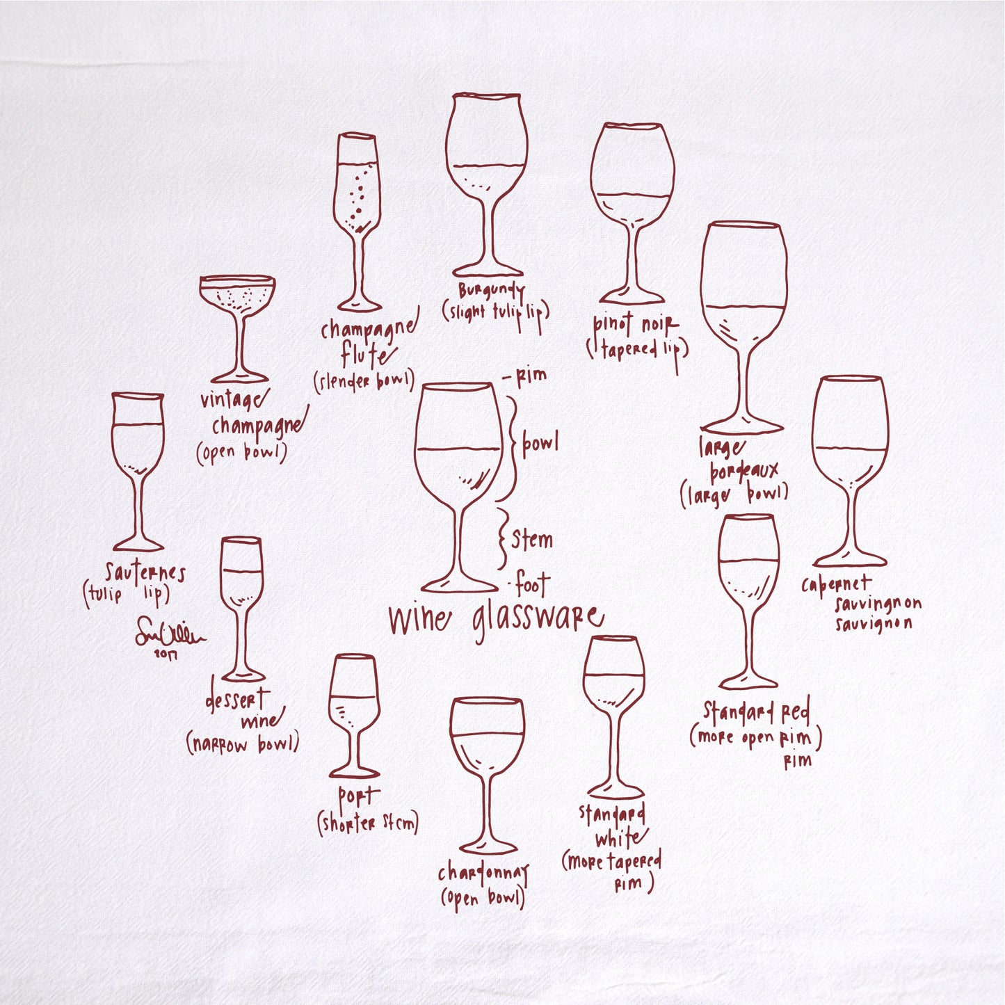 Wine Glass and Wine Varietal Kitchen Towel